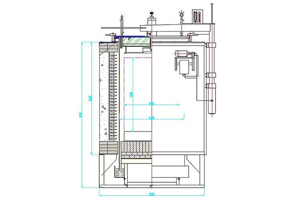 高溫臺(tái)車(chē)爐結(jié)構(gòu)原理