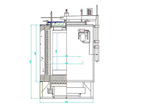 井式電阻爐結(jié)構(gòu)原理