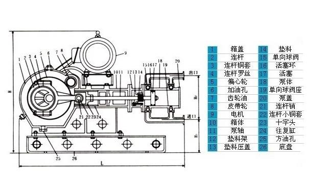 高溫電阻爐結(jié)構(gòu)原理