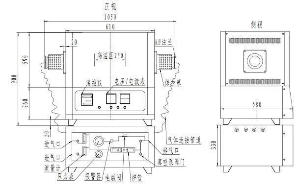 立式管式爐結(jié)構原理