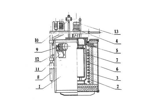 網(wǎng)帶滲碳爐結(jié)構(gòu)原理