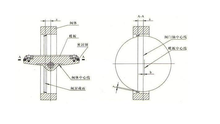 箱式燒結(jié)爐結(jié)構(gòu)原理