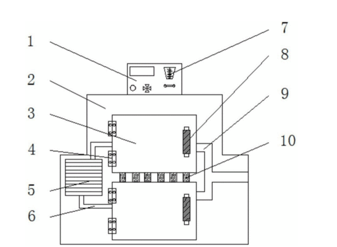 罩式電阻爐結(jié)構(gòu)原理