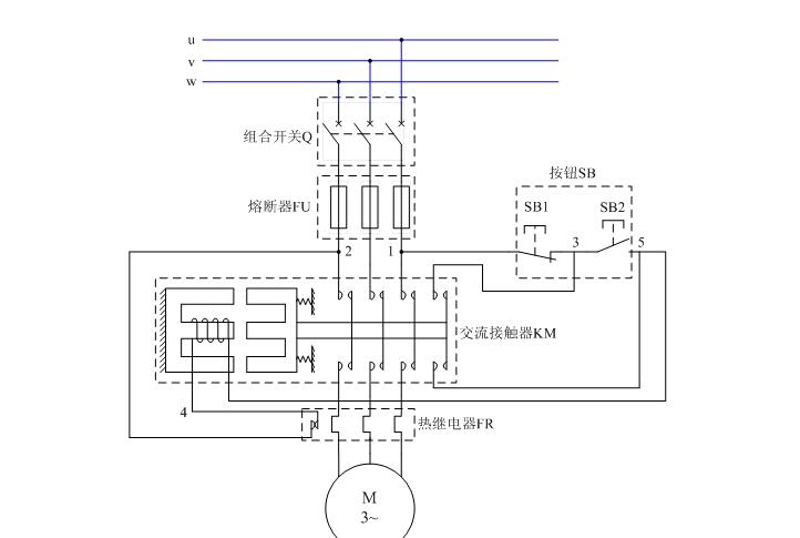 節(jié)能馬弗爐結(jié)構(gòu)原理