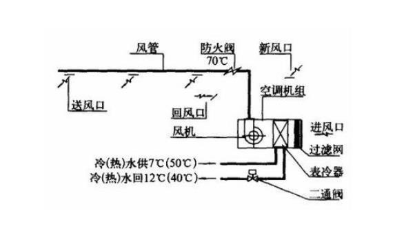 真空馬弗爐結(jié)構(gòu)原理